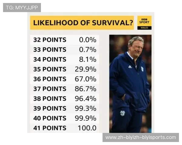 英超球队收入排行与商业价值分析